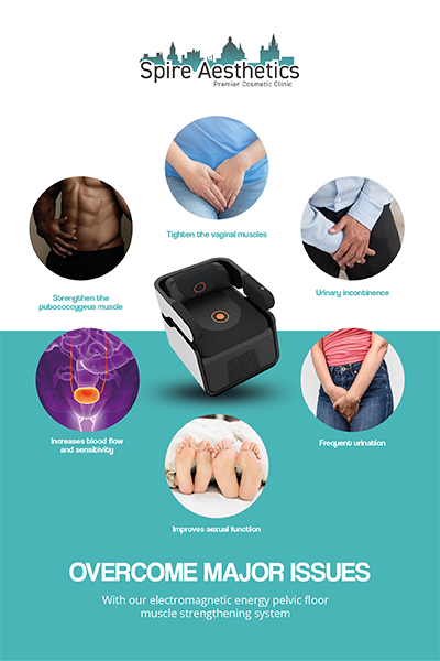 Image showing the benefits of Pelvic Floor Chair Therapy Chester